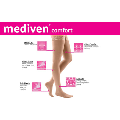 mediven comfort 30-40 mmHg thigh lace topband closed toe standard
